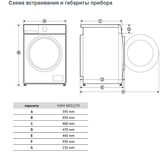 картинка Стиральная машина узкая с паром Korting KWM 40IS1270 