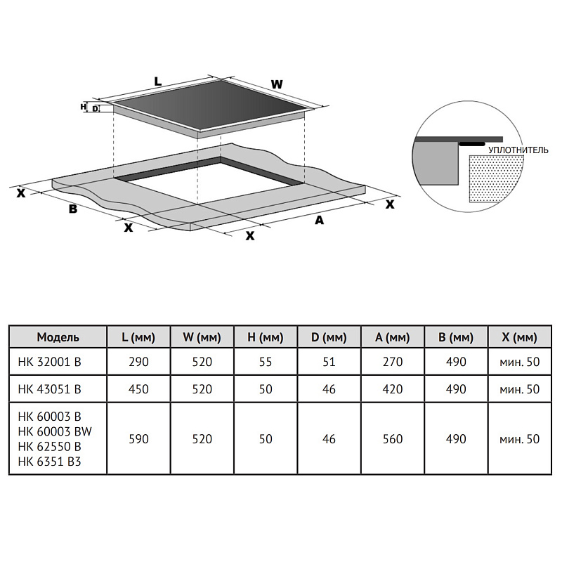 картинка Варочная панель Korting HK 60003 BW 