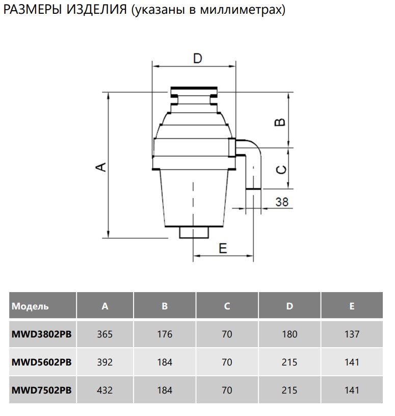 картинка Измельчитель пищевых отходов с пневмокнопкой MAUNFELD MWD7502PB 