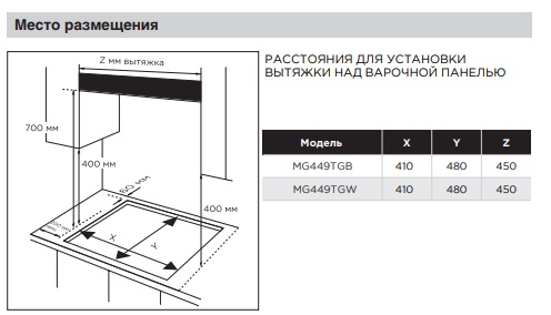 картинка Газовая варочная панель Midea MG449TGW белая 