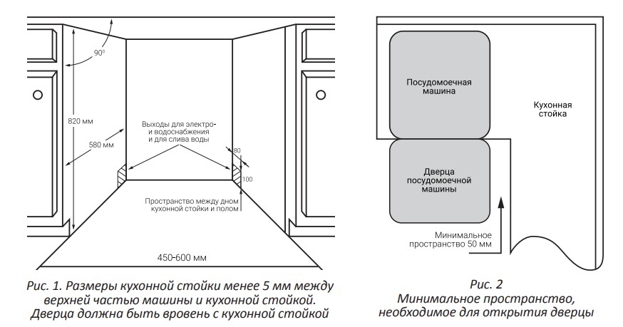 картинка Посудомоечная машина Nordfrost BI4 1063 
