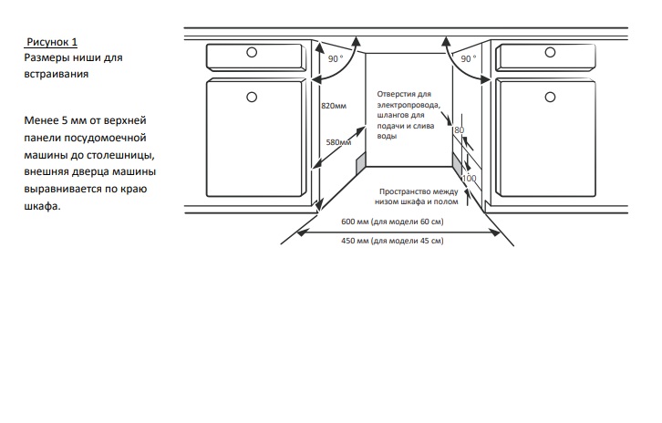 картинка Встраиваемая посудомоечная машина Midea MID60S100i 
