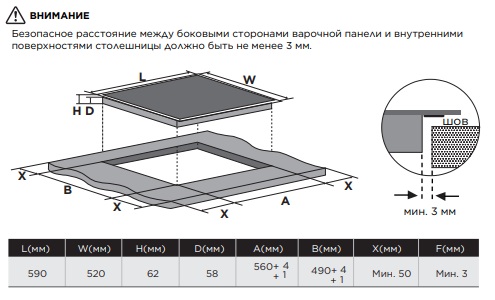 картинка Индукционная варочная панель Midea MIH67787F 