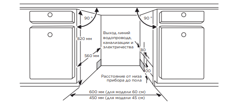 картинка Встраиваемая посудомоечная машина Midea MID60S730i 