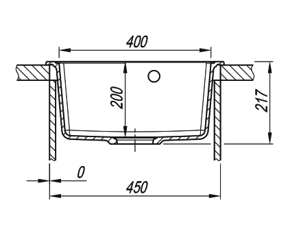 картинка Мойка для кухни Dr. Gans НИКА-470 