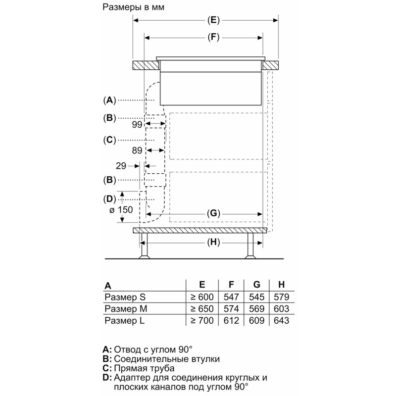картинка Индукционная варочная панель с вытяжкой Bosch PXX875D67E 
