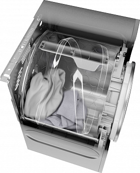 картинка Сушильная машина Asko TDC1485VI.S 