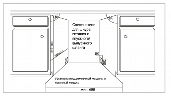 картинка Посудомоечная машина Kuppersberg GS 6057 