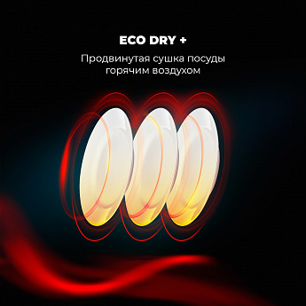 картинка Посудомоечная машина Delonghi DDWS 09S CITRINO 