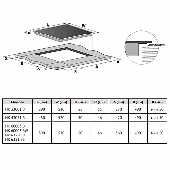 картинка Варочная панель Korting HK 60003 BW 