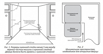 картинка Посудомоечная машина Nordfrost BI4 1063 