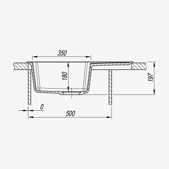 картинка Мойка для кухни Dr. Gans Кардинал 640 