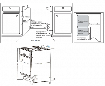 картинка Посудомоечная машина встраиваемая Weissgauff BDW 4536 D Infolight 