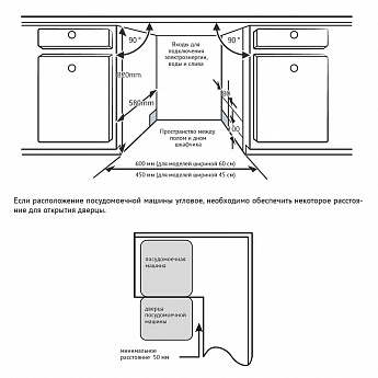 картинка Посудомоечная машина Korting KDI 45877 