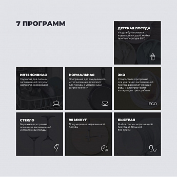 картинка Посудомоечная машина компактная Delonghi DDW 07T ONICS 