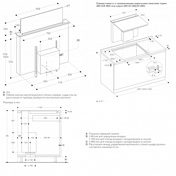 картинка Кухонная вытяжка Gaggenau AL200180 черная 