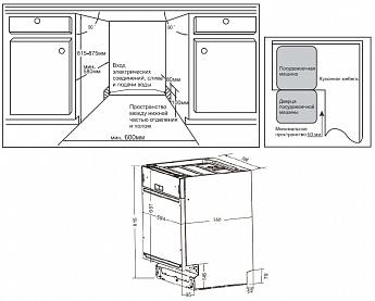 картинка Посудомоечная машина Weissgauff BDW 6025 Infolight 